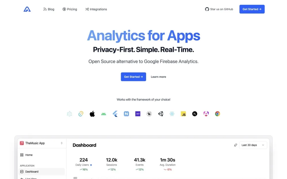 Aptabase - A Privacy-focused analytics solution designed to simplify user tracking without legal complications