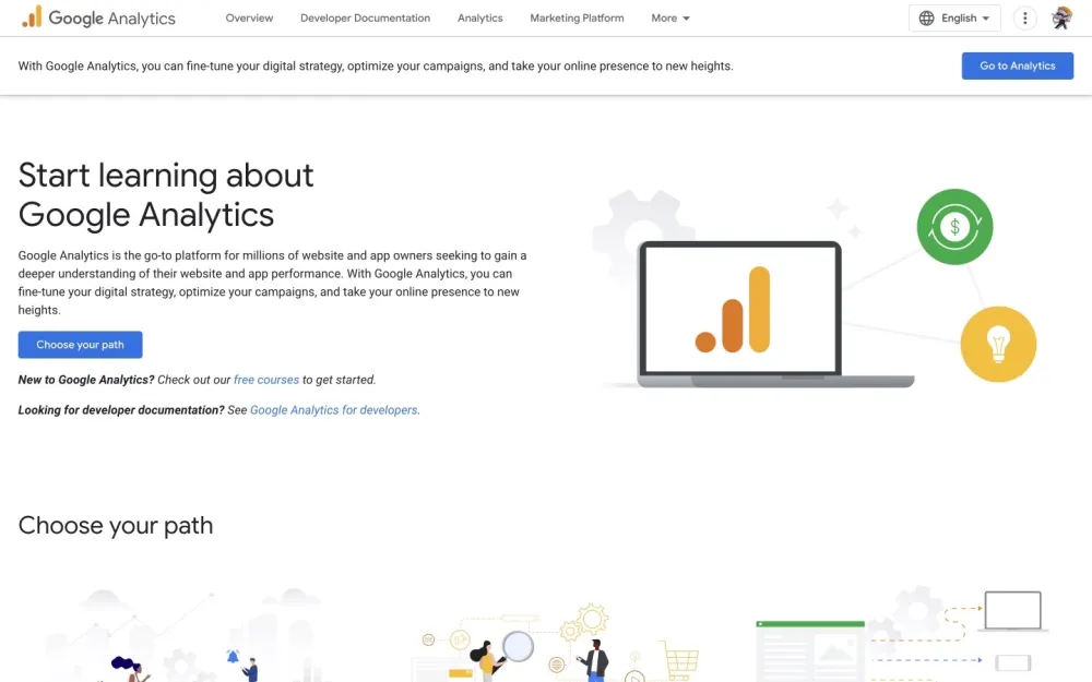 Google Analytics - Unlock powerful insights into your website performance with a leading analytics platform