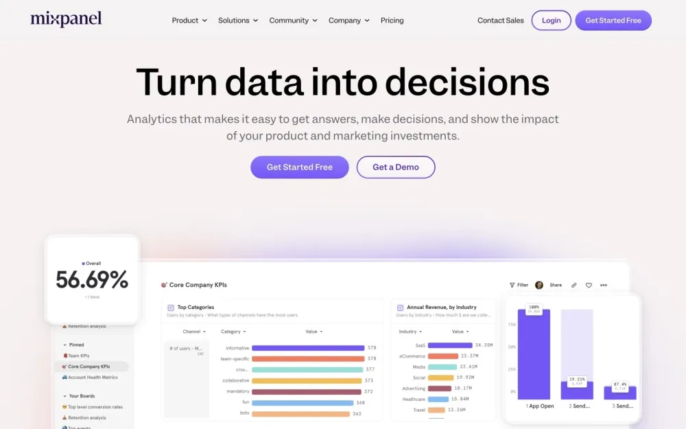 Mixpanel - Drive impactful decisions with intuitive product analytics designed for everyone