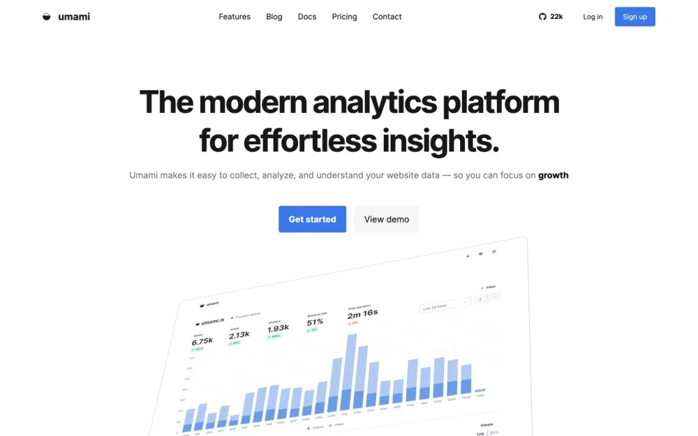 Umami - Streamlined web analytics that prioritize privacy and data ownership