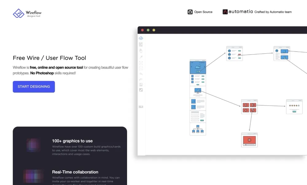 Wireflow - Free and simple tool for creating user flow diagrams